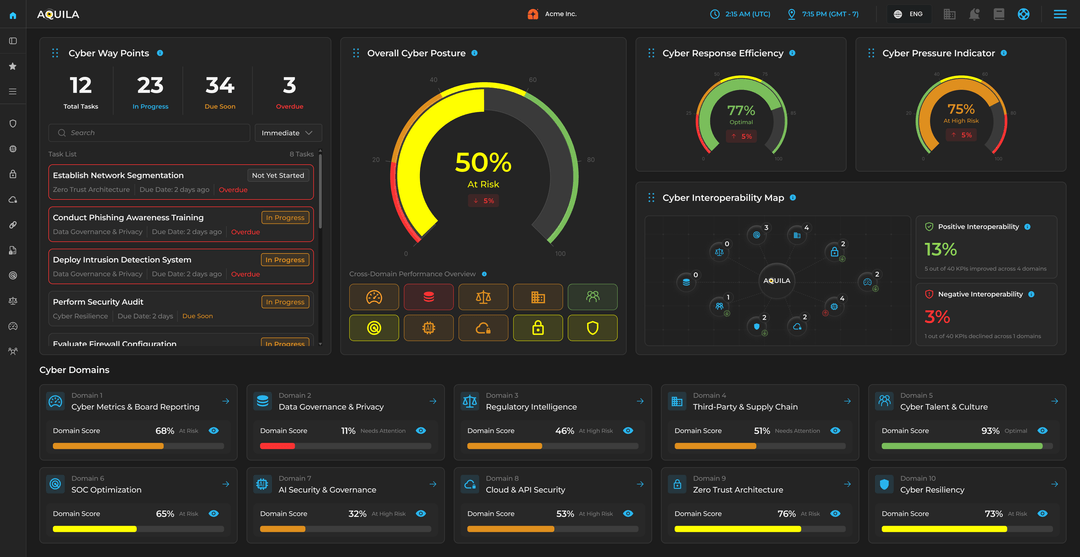 Aquila 2 project screenshot